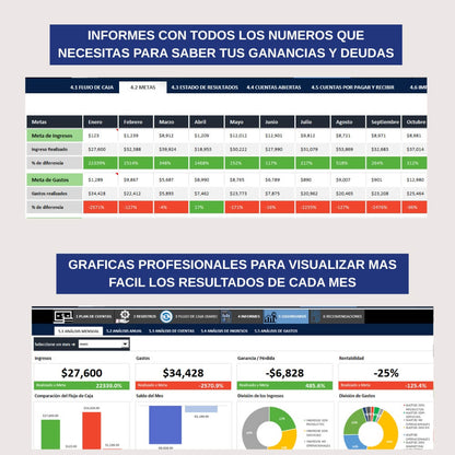 Plantilla Caja Maestra