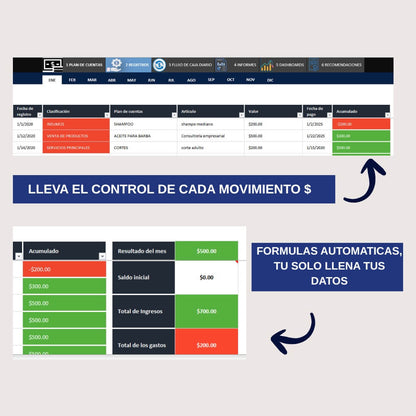 Plantilla Caja Maestra