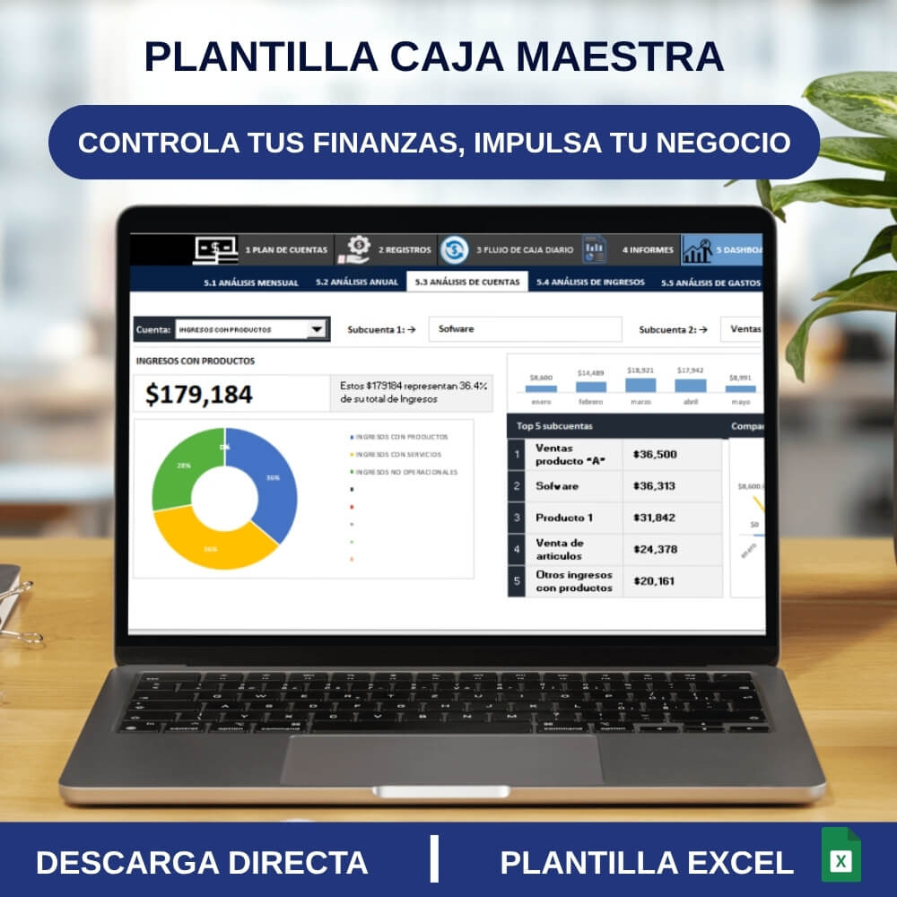 Plantilla Caja Maestra